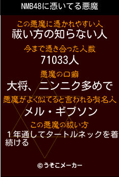 NMB48の悪魔祓いメーカー結果