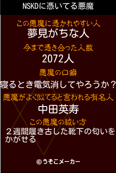 NSKDの悪魔祓いメーカー結果