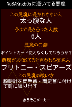 NaBAKngb0sの悪魔祓いメーカー結果