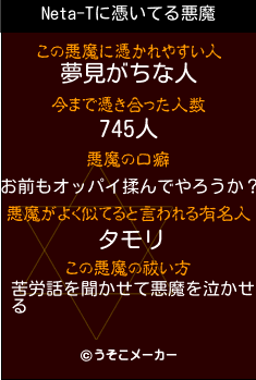 Neta-Tの悪魔祓いメーカー結果