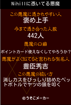 Nihillの悪魔祓いメーカー結果