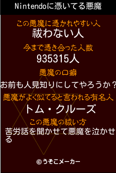 Nintendoの悪魔祓いメーカー結果