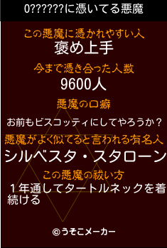 O??????の悪魔祓いメーカー結果