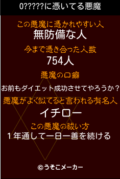 O?????の悪魔祓いメーカー結果