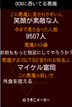 OCNの悪魔祓いメーカー結果