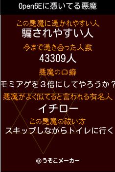 Open6Eの悪魔祓いメーカー結果