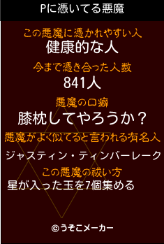 Pの悪魔祓いメーカー結果