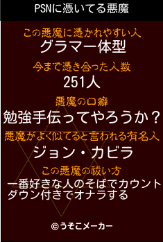 PSNの悪魔祓いメーカー結果