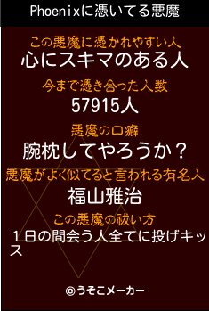 Phoenixの悪魔祓いメーカー結果