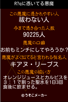 R?qの悪魔祓いメーカー結果