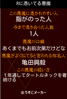 Rの悪魔祓いメーカー結果