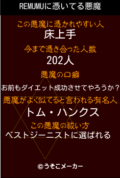 REMUMUの悪魔祓いメーカー結果