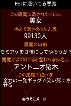 RElの悪魔祓いメーカー結果