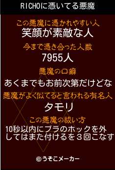 RICHOの悪魔祓いメーカー結果