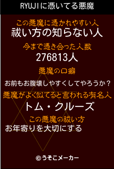 RYUJIの悪魔祓いメーカー結果