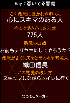 Rayの悪魔祓いメーカー結果