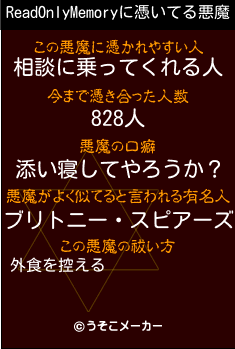ReadOnlyMemoryの悪魔祓いメーカー結果