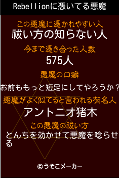 Rebellionの悪魔祓いメーカー結果