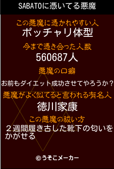 SABATOの悪魔祓いメーカー結果