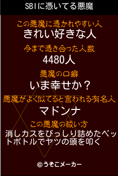 SBIの悪魔祓いメーカー結果