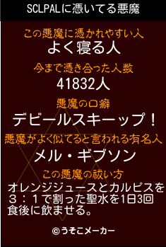 SCLPALの悪魔祓いメーカー結果