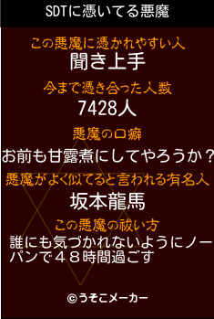 SDTの悪魔祓いメーカー結果