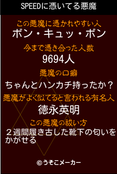 SPEEDの悪魔祓いメーカー結果