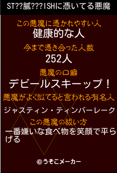 ST??膩???ISHの悪魔祓いメーカー結果