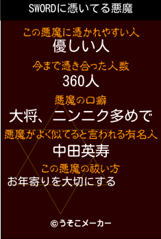 SWORDの悪魔祓いメーカー結果