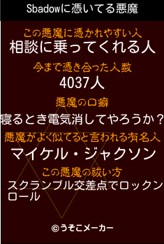 Sbadowの悪魔祓いメーカー結果