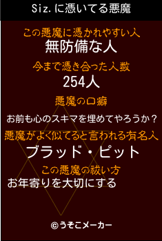 Siz.の悪魔祓いメーカー結果