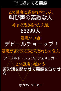 T?の悪魔祓いメーカー結果