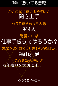 T@Kの悪魔祓いメーカー結果