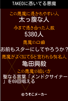 TAKEOの悪魔祓いメーカー結果