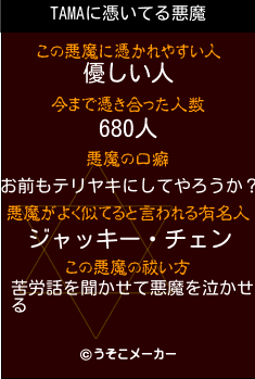 TAMAの悪魔祓いメーカー結果