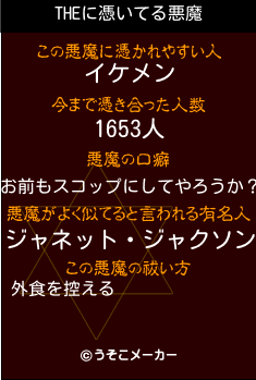 THEの悪魔祓いメーカー結果