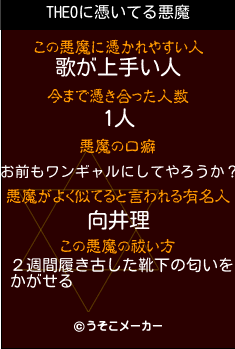 THEOの悪魔祓いメーカー結果