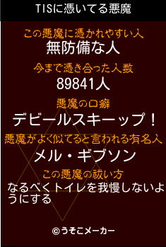 TISの悪魔祓いメーカー結果