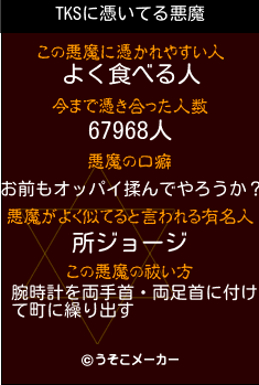 TKSの悪魔祓いメーカー結果