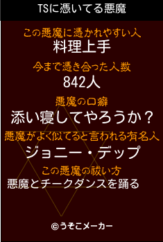 TSの悪魔祓いメーカー結果