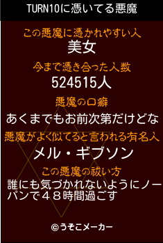 TURN10の悪魔祓いメーカー結果