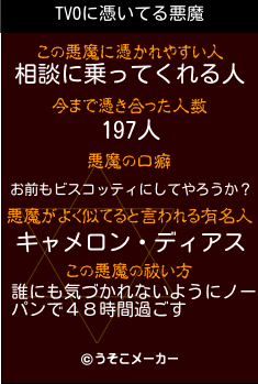 TVOの悪魔祓いメーカー結果
