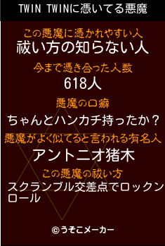 TWIN TWINの悪魔祓いメーカー結果