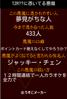 TZR??の悪魔祓いメーカー結果