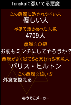 Tanakaの悪魔祓いメーカー結果