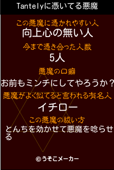 Tantelyの悪魔祓いメーカー結果