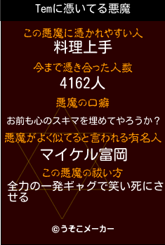 Temの悪魔祓いメーカー結果