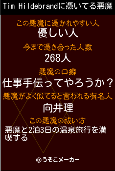 Tim Hildebrandの悪魔祓いメーカー結果