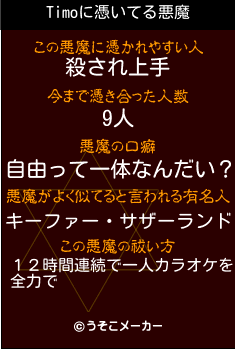 Timoの悪魔祓いメーカー結果