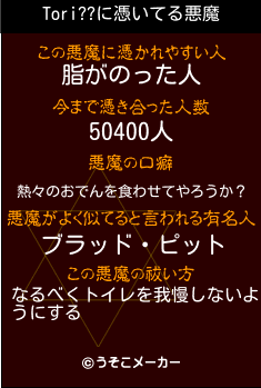 Tori??の悪魔祓いメーカー結果